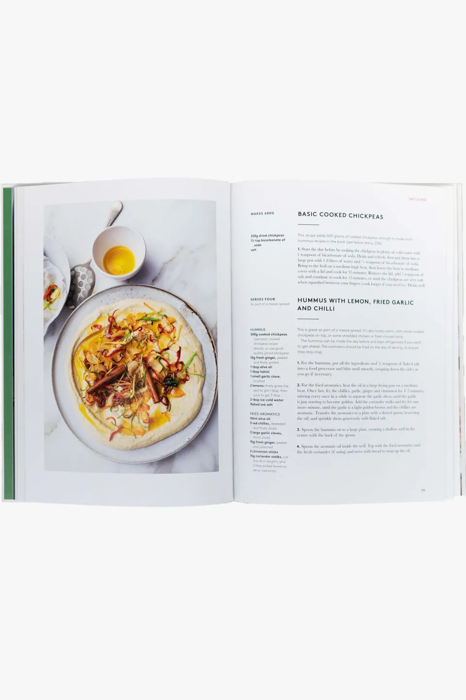Flying Kiwi Ottolenghi Flavour EOL